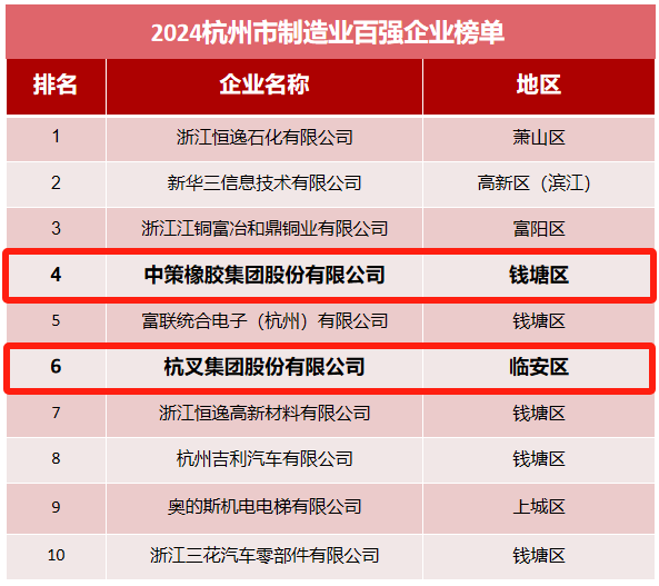 17244014485561253EA6.png 6A50ECED-2325-4fb4-9CCB-015C72212FDB.png